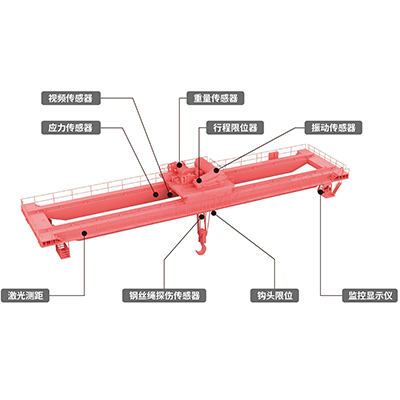 通用橋式起重機(jī)  